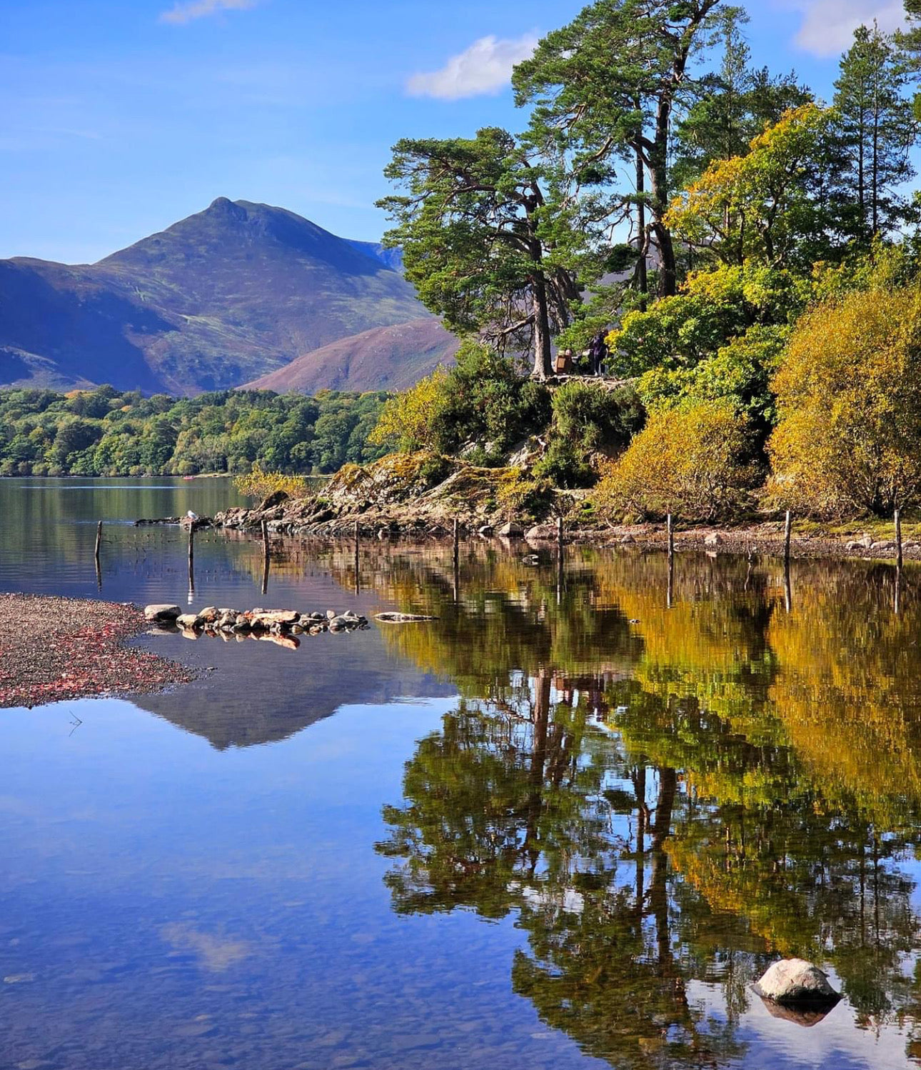 Derwentwater, Lake District