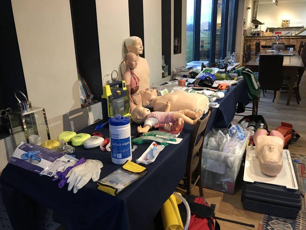 Wilderness First Aid Course